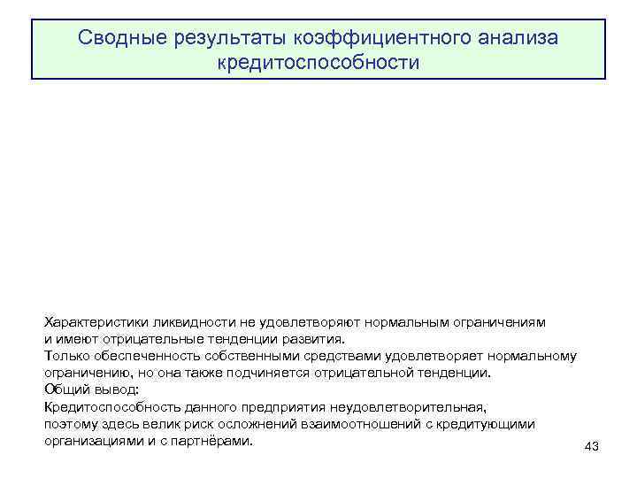   Сводные результаты коэффициентного анализа   кредитоспособности Характеристики ликвидности не удовлетворяют нормальным