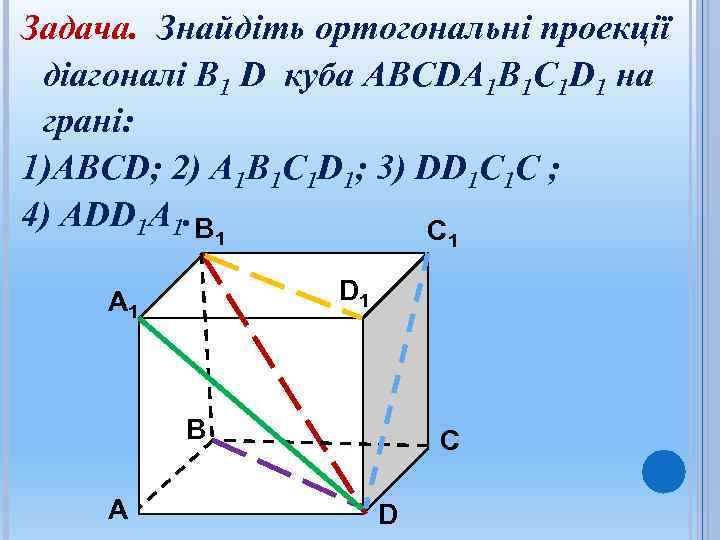 Задача. Знайдіть ортогональні проекції діагоналі B 1 D куба ABCDA 1 B 1 С
