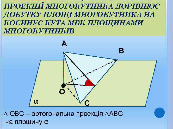  ТЕОРЕМА. ПЛОЩА ОРТОГОНАЛЬНОЇ ПРОЕКЦІЇ МНОГОКУТНИКА ДОРІВНЮЄ ДОБУТКУ ПЛОЩІ МНОГОКУТНИКА НА КОСИНУС КУТА МІЖ