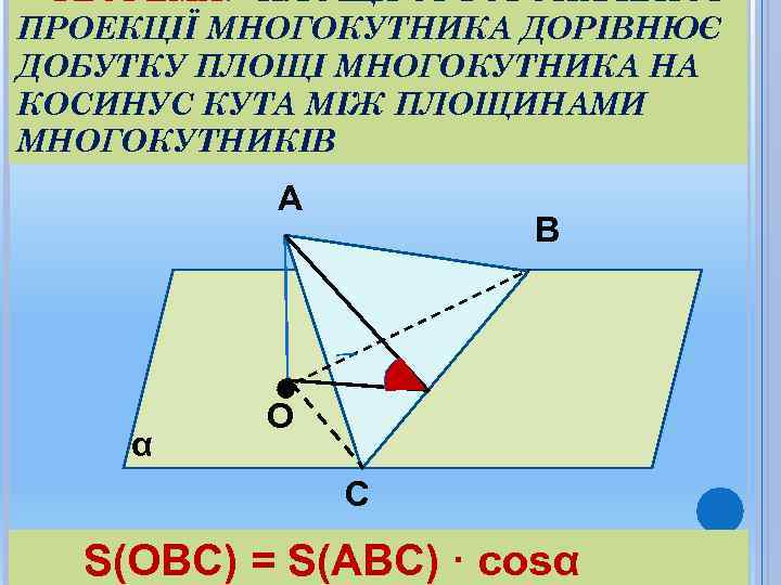  ТЕОРЕМА. ПЛОЩА ОРТОГОНАЛЬНОЇ ПРОЕКЦІЇ МНОГОКУТНИКА ДОРІВНЮЄ ДОБУТКУ ПЛОЩІ МНОГОКУТНИКА НА КОСИНУС КУТА МІЖ