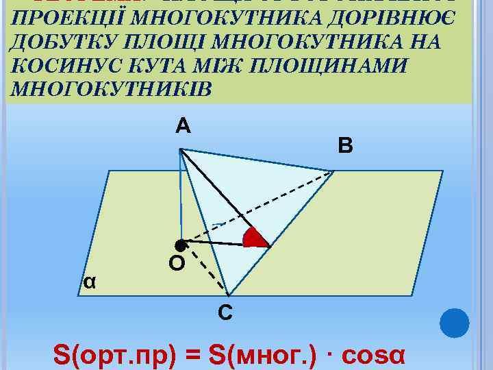  ТЕОРЕМА. ПЛОЩА ОРТОГОНАЛЬНОЇ ПРОЕКЦІЇ МНОГОКУТНИКА ДОРІВНЮЄ ДОБУТКУ ПЛОЩІ МНОГОКУТНИКА НА КОСИНУС КУТА МІЖ