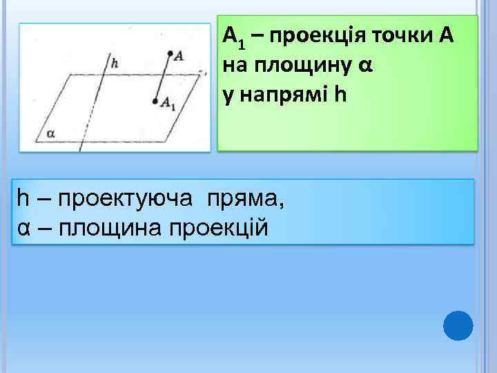    А 1 – проекція точки А   на площину α