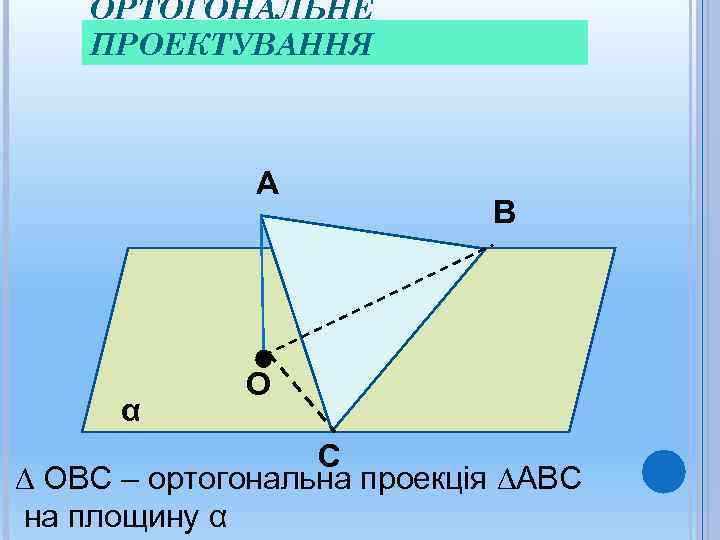   ОРТОГОНАЛЬНЕ ПРОЕКТУВАННЯ   А     В  