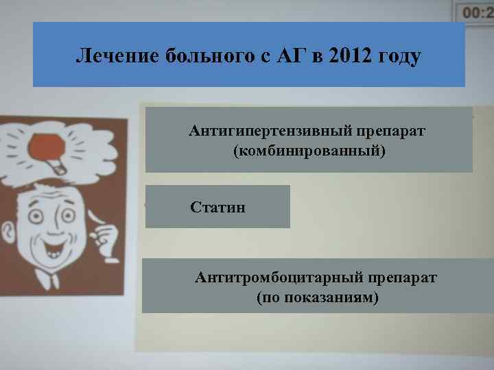 Лечение больного с АГ в 2012 году Антигипертензивный препарат (комбинированный) Статин Антитромбоцитарный препарат (по