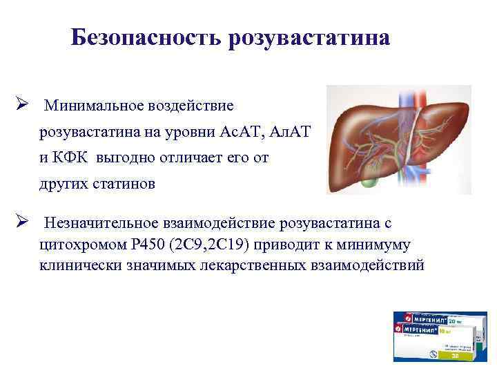 Безопасность розувастатина Ø Минимальное воздействие розувастатина на уровни Ас. АТ, Ал. АТ и КФК
