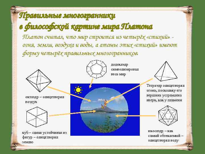 Правильные многогранники в философской картине мира Платон считал, что мир строится из четырёх «стихий»