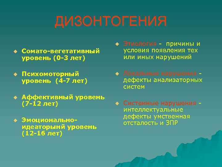   ДИЗОНТОГЕНИЯ      u  Этиология - причины и