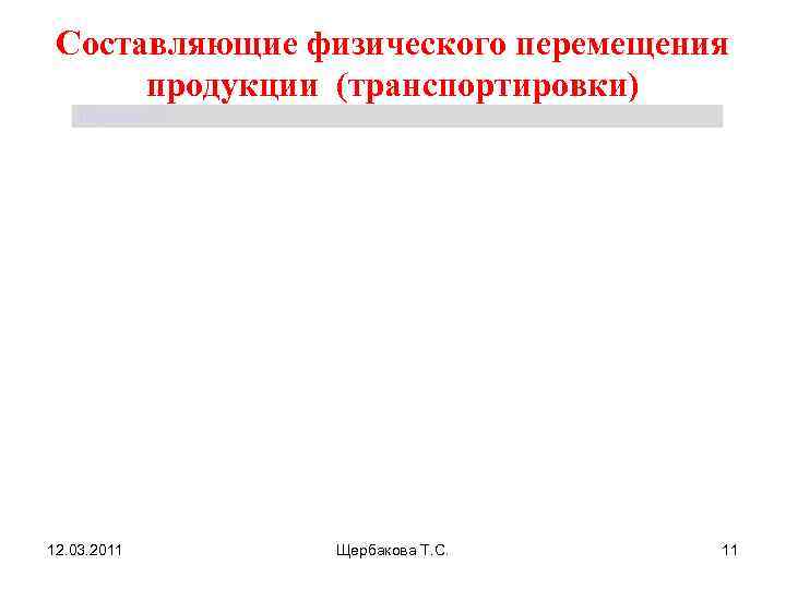  Составляющие физического перемещения  продукции (транспортировки) Щербакова Т. С. 12. 03. 2011 