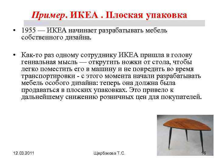   Пример. ИКЕА. Плоская упаковка Щербакова Т. С.  • 1955 — ИКЕА