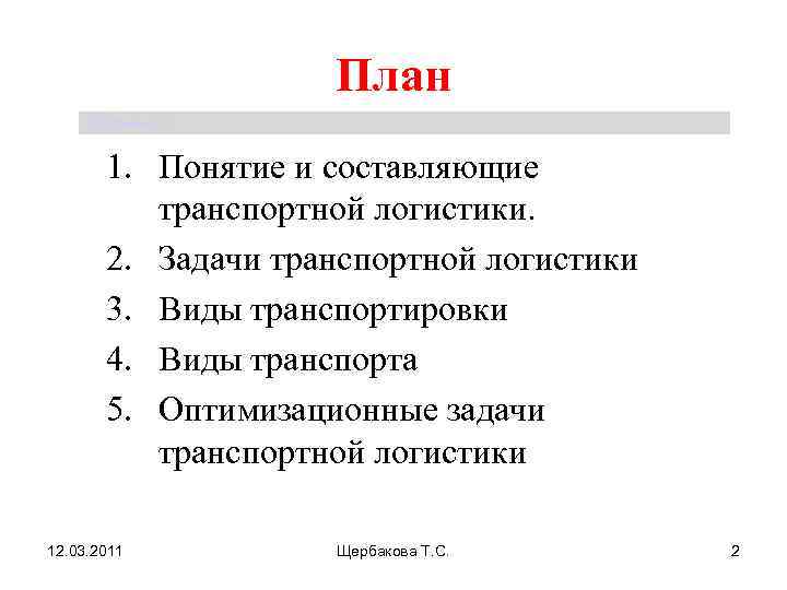      План Щербакова Т. С.  1. Понятие и составляющие