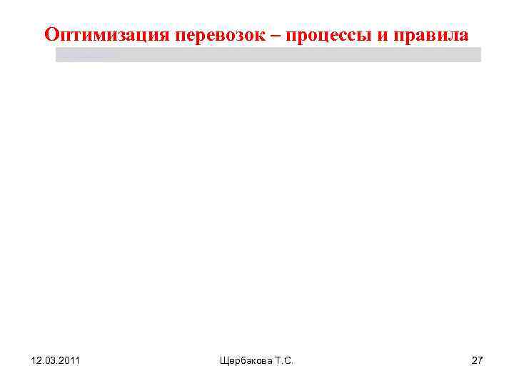  Оптимизация перевозок – процессы и правила Щербакова Т. С. 12. 03. 2011 