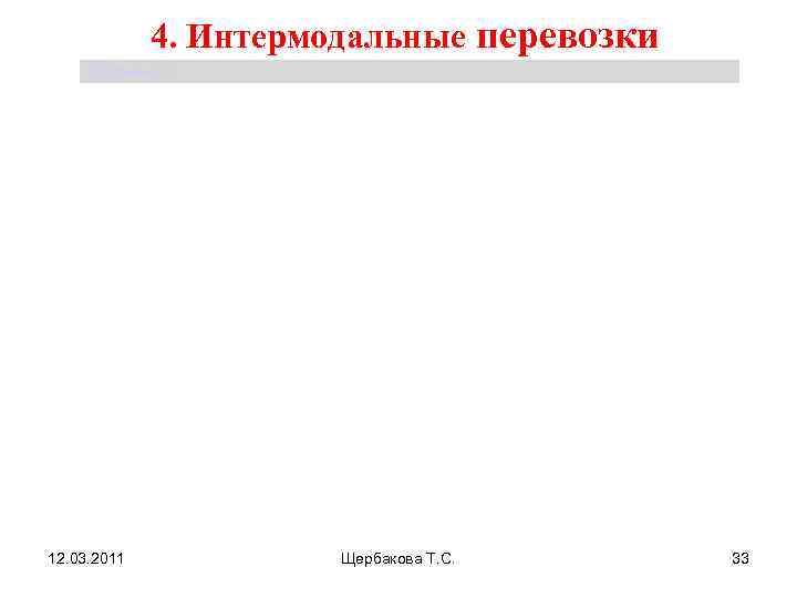    4. Интермодальные перевозки Щербакова Т. С. 12. 03. 2011  