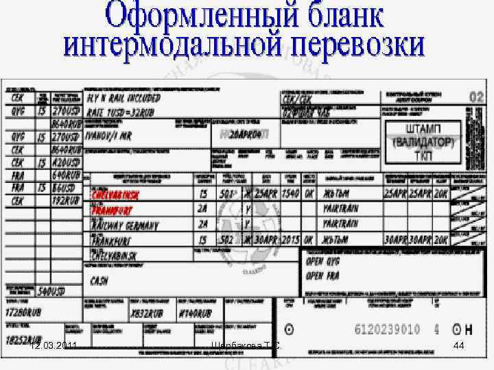 12. 03. 2011  Щербакова Т. С.  44 