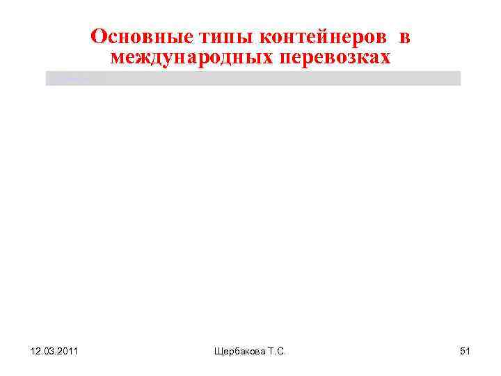    Основные типы контейнеров в    международных перевозках Щербакова Т.