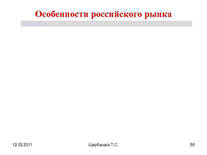    Особенности российского рынка Щербакова Т. С. 12. 03. 2011  