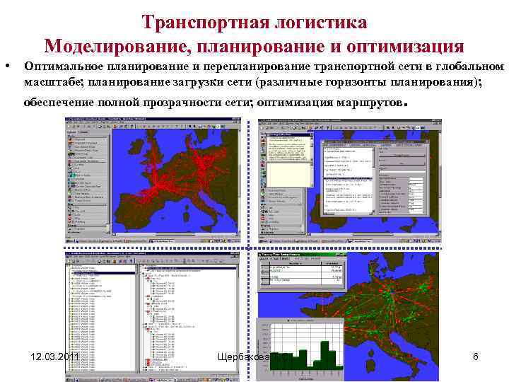 Моделирование планирования. Моделирование транспортной сети. Транспортное планирование и моделирование. Моделирование транспортной сети региона. Моделирование в планировании.