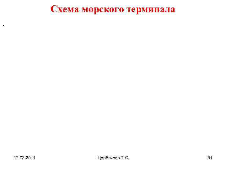    Схема морского терминала.   12. 03. 2011  Щербакова Т.