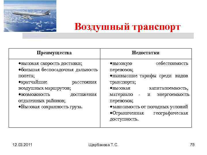       Воздушный транспорт Щербакова Т. С.   Преимущества
