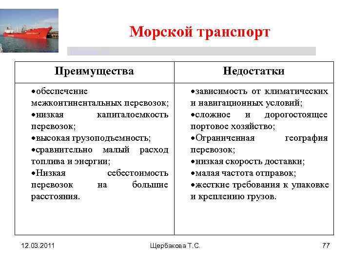 Достоинства водного транспорта. Морской вид транспорта преимущества и недостатки. Плюсы и минусы морского транспорта. Плюсы млрскоготранспорта.