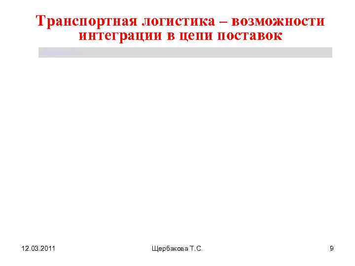   Транспортная логистика – возможности   интеграции в цепи поставок Щербакова Т.