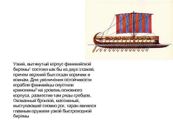 Проект про финикию