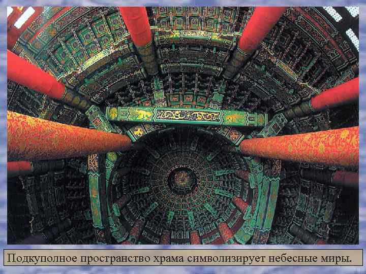 Подкуполное пространство храма символизирует небесные миры. 