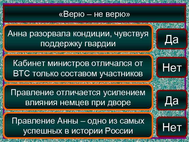   «Верю – не верю»  Анна разорвала кондиции, чувствуя  поддержку гвардии