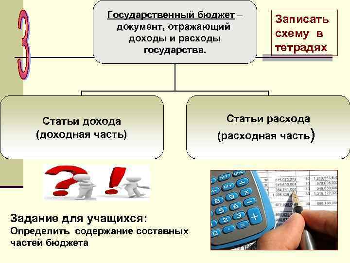 Государственный бюджет – Записать Государственный бюджет – Записать