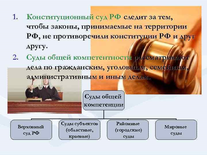 1. Конституционный суд РФ следит за тем, чтобы законы, принимаемые на территории РФ, 1. Конституционный суд РФ следит за тем, чтобы законы, принимаемые на территории РФ,