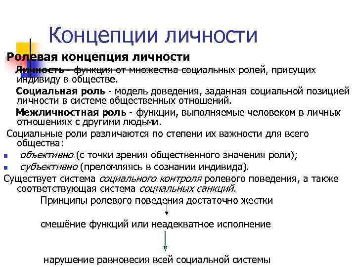   Концепции личности Ролевая концепция личности  Личность  функция от множества социальных