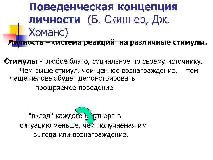  Поведенческая концепция  личности (Б. Скиннер, Дж.  Хоманс) Личность – система реакций