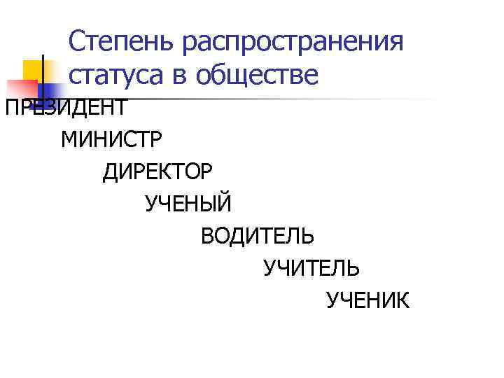   Степень распространения статуса в обществе ПРЕЗИДЕНТ МИНИСТР  ДИРЕКТОР  УЧЕНЫЙ 