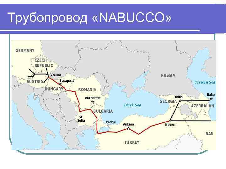 Трубопровод «NABUССO» 