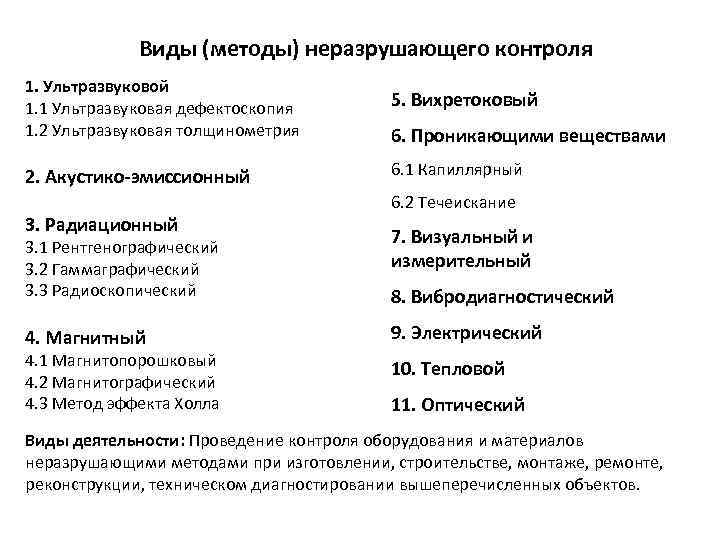    Виды (методы) неразрушающего контроля 1. Ультразвуковой 1. 1 Ультразвуковая дефектоскопия 