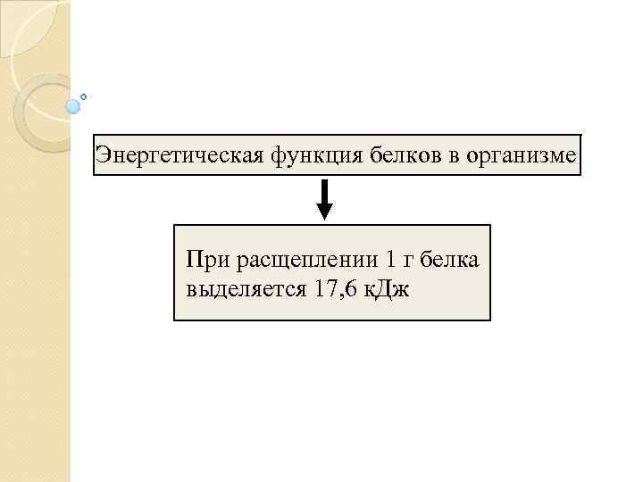 Энергетическая функция белков в организме  При расщеплении 1 г белка   выделяется