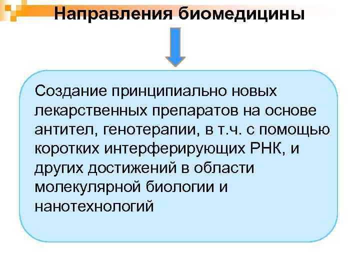 Направления биомедицины  Создание принципиально новых лекарственных препаратов на основе антител, генотерапии, в