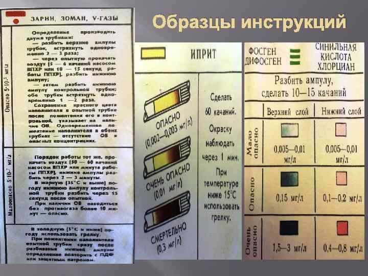 Образцы инструкций 
