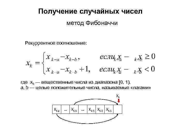   Получение случайных чисел     метод Фибоначчи  Рекуррентное соотношение: