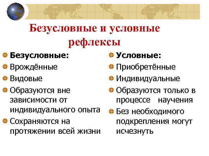  Безусловные и условные  рефлексы Безусловные:   Условные: Врождённые  