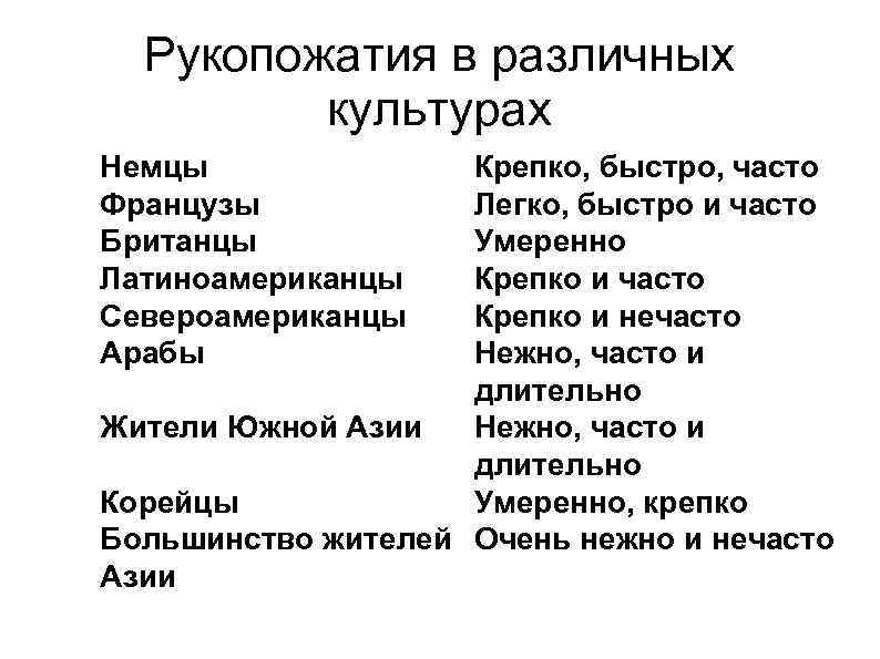  Рукопожатия в различных  культурах Немцы    Крепко, быстро, часто Французы