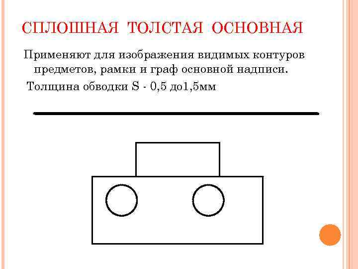 Какая линия применяется для изображения