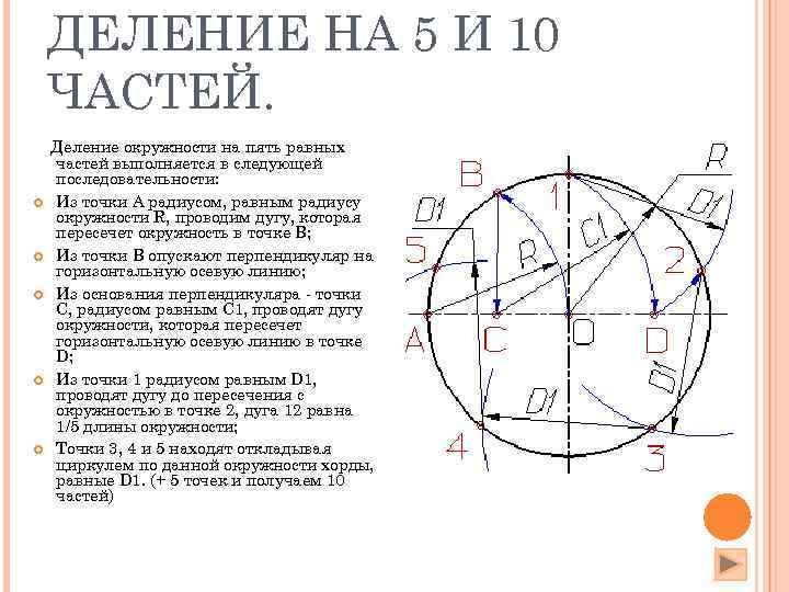 Делим окружность. Разделить окружность на 10 равных частей. Деление окружности на 10 равных частей. Деление окружностей на равные 10. Деление окружности на 10 равных частей циркулем.