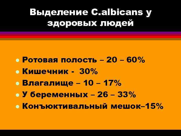  Выделение С. albicans у  здоровых людей  l  Ротовая полость –