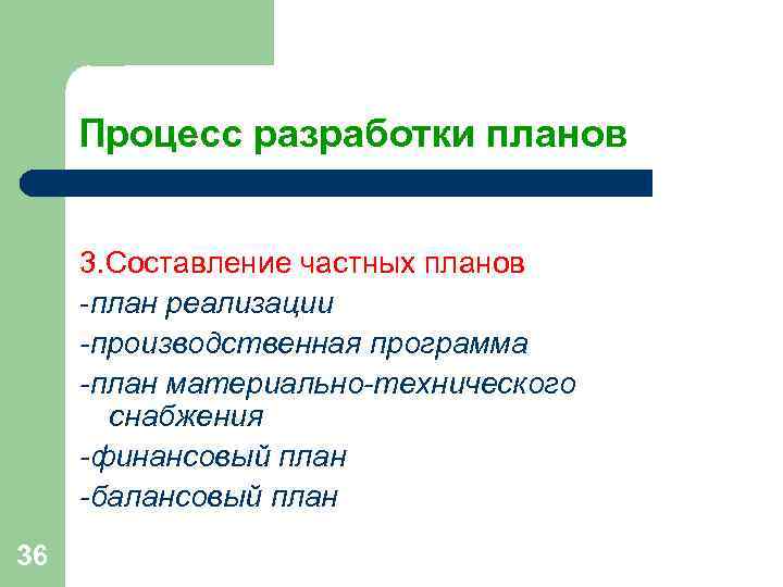 Процесс разработки планов 3. Составление частных планов -план реализации -производственная программа -план Процесс разработки планов 3. Составление частных планов -план реализации -производственная программа -план