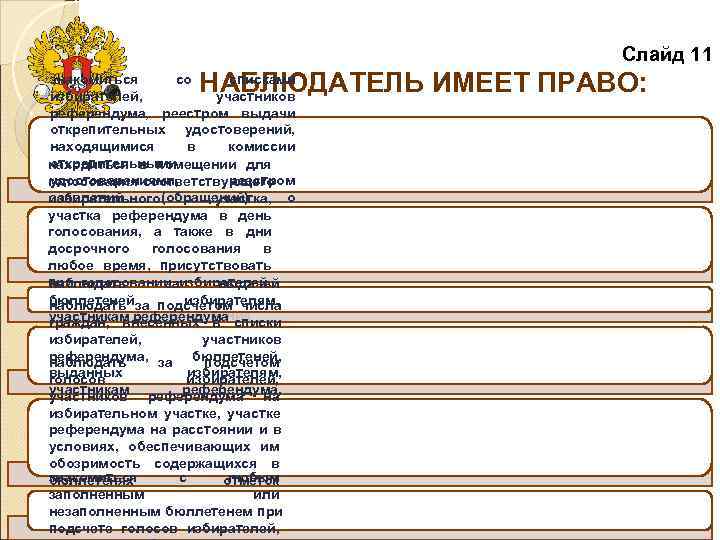     Слайд 11 знакомиться избирателей,     со 