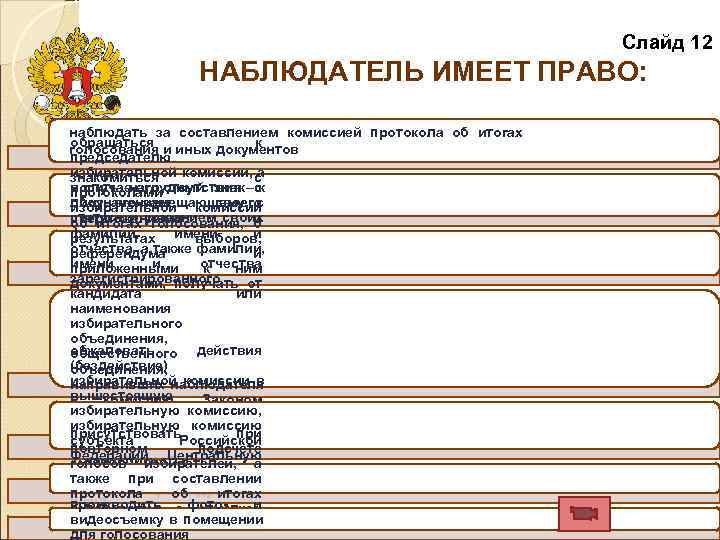       Слайд 12    НАБЛЮДАТЕЛЬ ИМЕЕТ ПРАВО:
