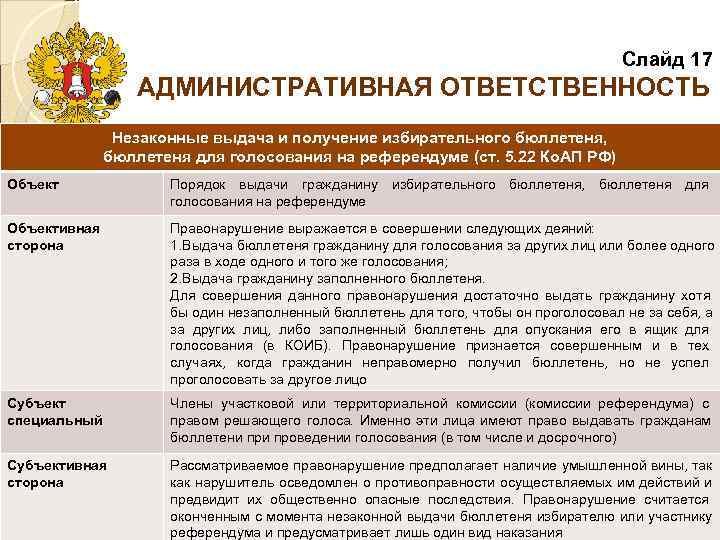        Слайд 17    АДМИНИСТРАТИВНАЯ ОТВЕТСТВЕННОСТЬ