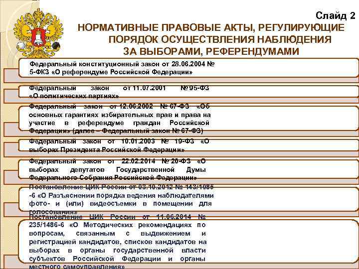     Слайд 2   НОРМАТИВНЫЕ ПРАВОВЫЕ АКТЫ, РЕГУЛИРУЮЩИЕ  