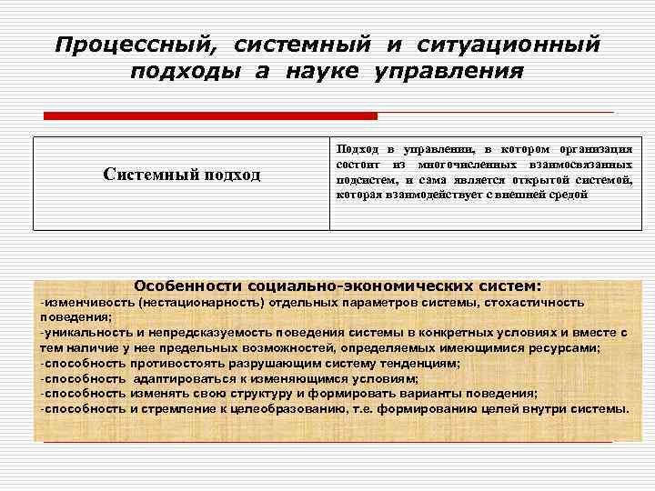 Процессный системный и ситуационный подходы в менеджменте