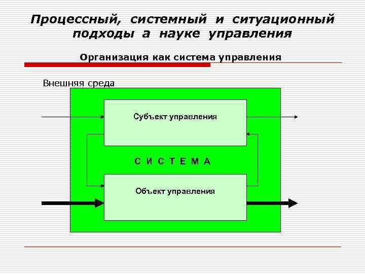 Проект отличается от процессной деятельности тем что тест с ответами